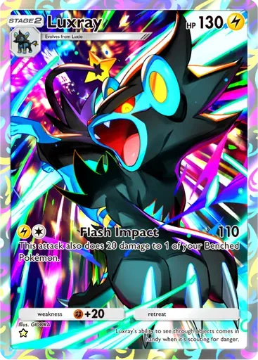 Luxray card art (Mega Rising)