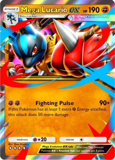 Mega Lucario ex card art (Pulsing Aura)