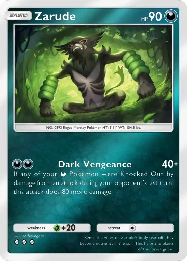 Zarude card art (Deluxe Pack: Mega)